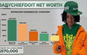 BabyChiefDoit Net Worth